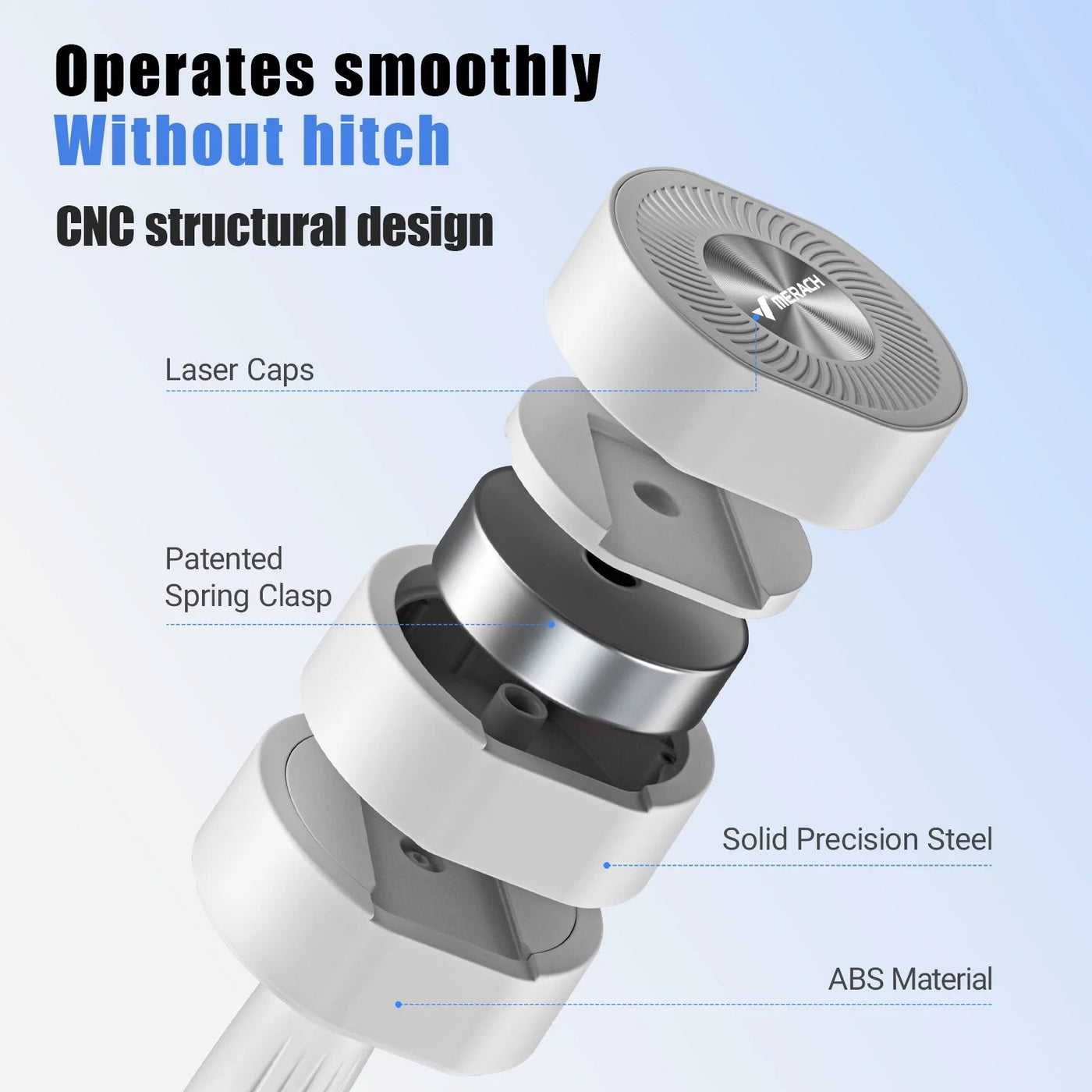 8.8 Lbs Adjustable Dumbbells Set of 2, 4-In-1 Free Weights for Women, Hand Weights for Home Gym, White