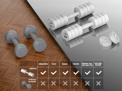 8.8 Lbs Adjustable Dumbbells Set of 2, 4-In-1 Free Weights for Women, Hand Weights for Home Gym, White