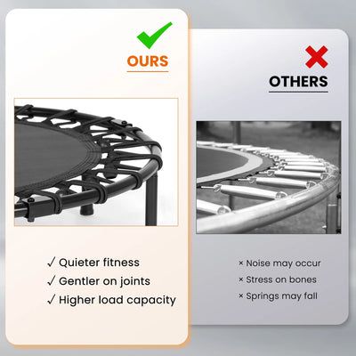 40" Fitness Trampoline Mini Trampoline with Bungees Adjustable Foam Handle Exercise Trampoline for Teenagers Adults Indoor/Garden Workout