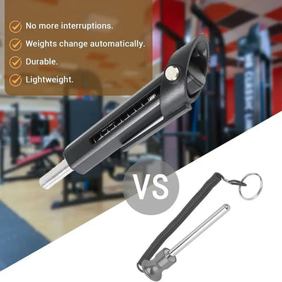 Fitness Equipment Security Lock