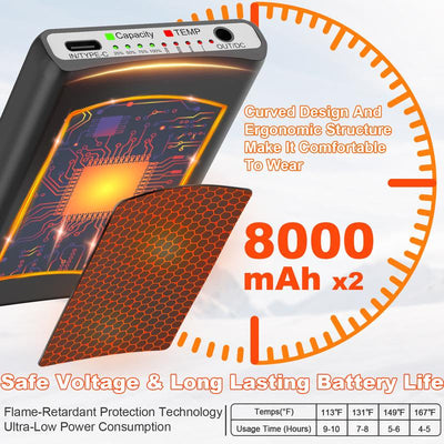 Heated Socks for Men Women with 2 X 8000Mah Batteries, Rechargeable Foot Heater with App & Battery Control, Wahsable Food Warmer for Skiing, Hunting, Camping, Cycling & Ice Fishing