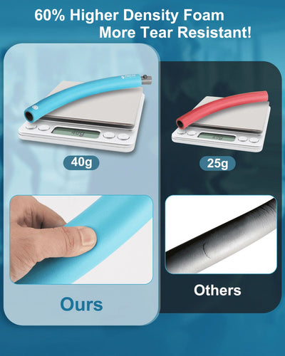 Weighted Fitness Hoop 5LB